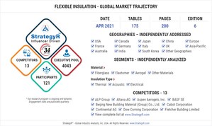 New Analysis from Global Industry Analysts Reveals Steady Growth for Flexible Insulation, with the Market to Reach $11.8 Billion Worldwide by 2026