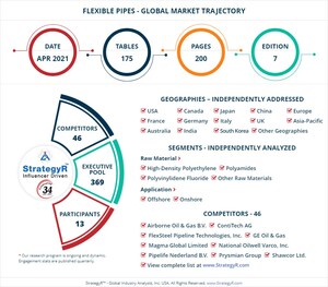 New Analysis from Global Industry Analysts Reveals Sedate Growth for Flexible Pipes, with the Market to Reach $1.1 Billion Worldwide by 2026