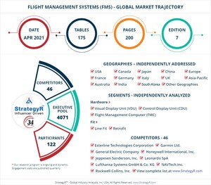 New Study from StrategyR Highlights a $3.7 Billion Global Market for Flight Management Systems (FMS) by 2026