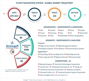 New Analysis from Global Industry Analysts Reveals Steady Growth for Flight Navigation System, with the Market to Reach $18.5 Billion Worldwide by 2026