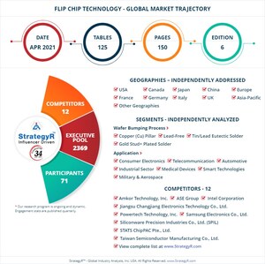 New Analysis from Global Industry Analysts Reveals Steady Growth for Flip Chip Technology, with the Market to Reach $33.9 Billion Worldwide by 2026