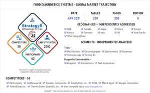 New Analysis from Global Industry Analysts Reveals Steady Growth for Food Diagnostics Systems , with the Market to Reach $11.5 Billion Worldwide by 2026