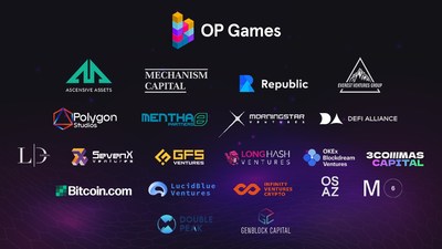 OP Games Investors (CNW Group/OP Games)