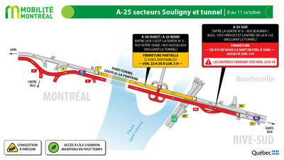 4. A25 nord et sud dans le tunnel Louis-H.-La Fontaine, fin de semaine du 8 octobre (Groupe CNW/Ministre des Transports)