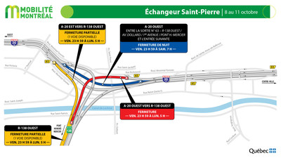 7. changeur Saint-Pierre (A20 / R138), fin de semaine du 8 octobre (Groupe CNW/Ministre des Transports)