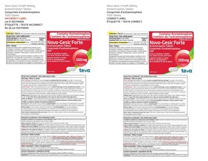 Advisory - Two lots of Novo-Gesic Forte/Acetaminophen recalled due to labelling error that may lead to overdose and in the most severe cases, death