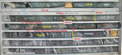 Figure 3: Diamond core from drill hole G55-22-001NE, highlighting nickel sulphide intersection from 101.5 to 103.7 metres (5.2% Ni over 2.2 metres) (CNW Group/Karora Resources Inc.)
