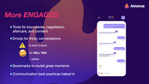 Sexting: Everyone Does It, But You Can Do It Better with Amorus