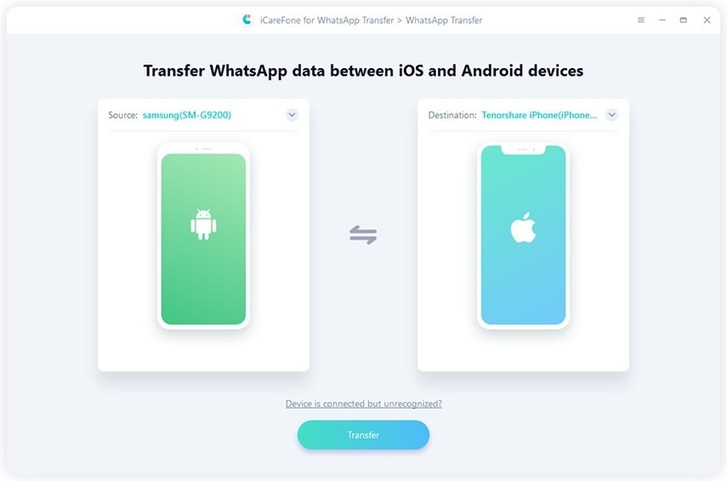 Tenorshare Icarefone For Whatsapp Transfer Transfer Whatsapp From Android To Iphone 13 Without Effort