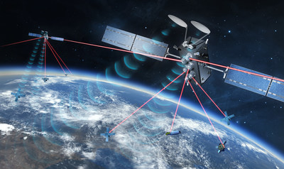 SpaceLink relay satellites on orbit showing optical and RF links (PRNewsfoto/SpaceLink)