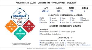 Valued to be 4.6 Million Units by 2026, Automotive Intelligent Door System Slated for Exciting Growth Worldwide