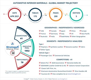 Global Automotive Interior Materials Market to Reach $53.4 Billion by 2026