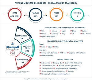 Valued to be $21.1 Billion by 2026, Autonomous Mobile Robots Slated for Robust Growth Worldwide