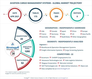 New Study from StrategyR Highlights a $8.3 Billion Global Market for Aviation Cargo Management Systems by 2026
