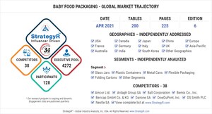New Study from StrategyR Highlights a $95.7 Billion Global Market for Baby Food Packaging by 2026