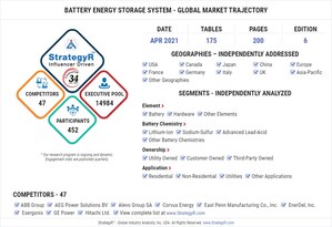 Global Battery Energy Storage System Market to Reach $13.9 Billion by 2026