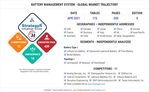 Global Battery Management System Market to Reach $9.8 Billion by 2026