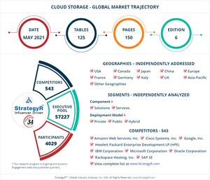 Global Industry Analysts Predicts the World Cloud Storage Market to Reach $171.1 Billion by 2026