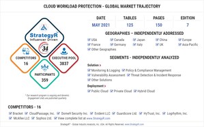 Global Cloud Workload Protection Market to Reach $8.9 Billion by 2026