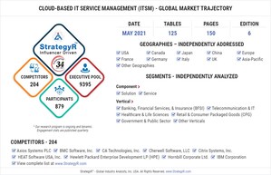 Global Cloud-Based IT Service Management (ITSM) Market to Reach $14.6 Billion by 2026