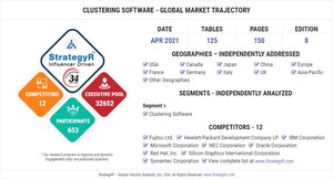 A $3.3 Billion Global Opportunity for Clustering Software by 2026 - New Research from StrategyR