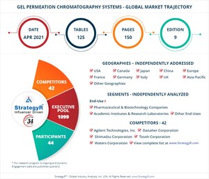 New Study from StrategyR Highlights a $1.5 Billion Global Market for Gel Permeation Chromatography Systems by 2026