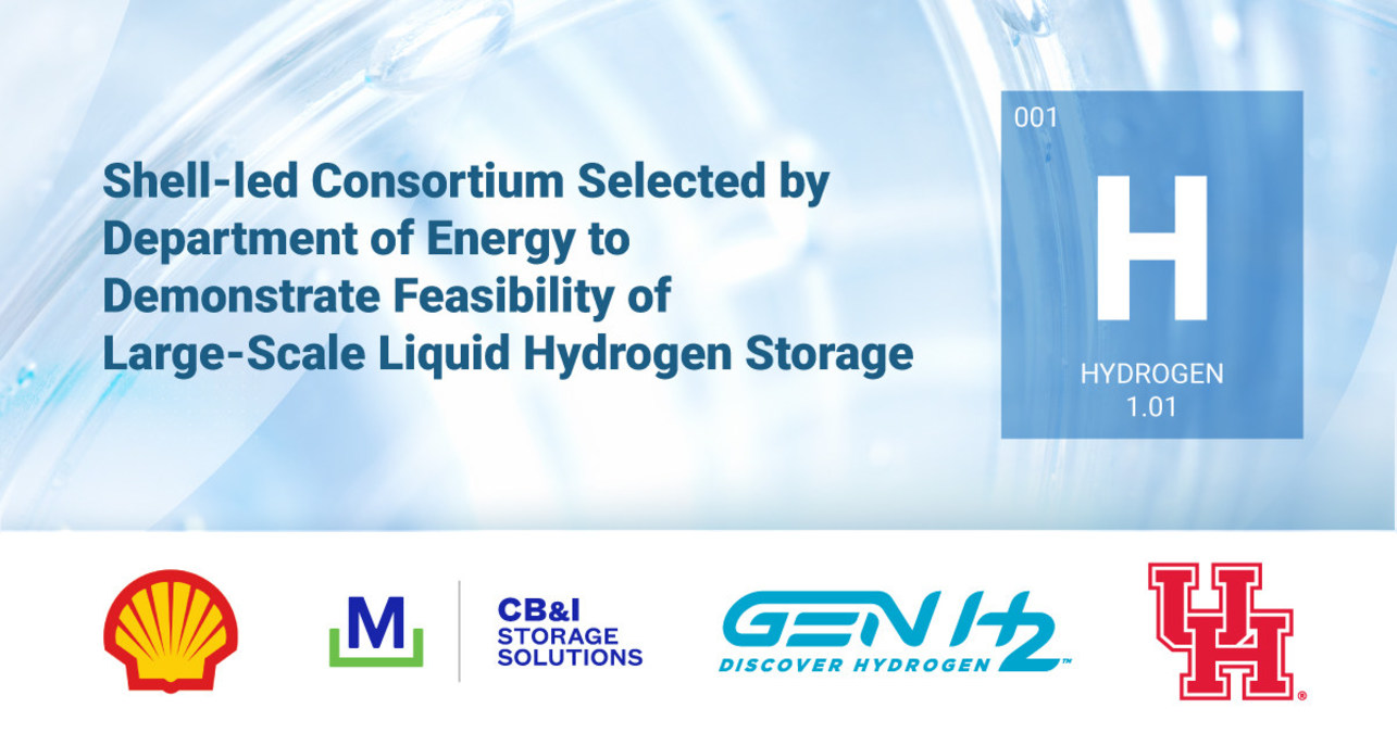 Shell-Led Consortium Selected by DOE to Demonstrate Feasibility of Large-Scale Liquid Hydrogen Storage - Vimarsana News