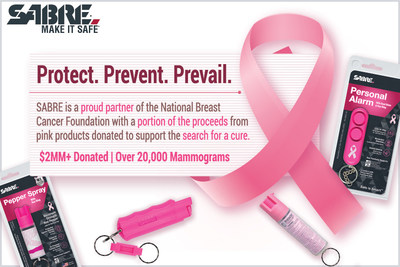 A portion of the sales of pink SABRE pepper spray products purchased year-round is donated to the National Breast Cancer Foundation. SABRE is the number one pepper spray brand trusted by police and consumers worldwide, and a leader in the personal safety category.