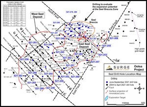 Surge Copper intersecta 495 metros de 0,54% CuEq, incluidos 126 metros de 0,85% CuEq en West Seel