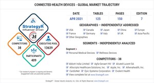 With Market Size Valued at $44.9 Billion by 2026, it's a Healthy Outlook for the Global Connected Health Devices Market