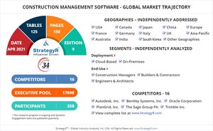 A $2.9 Billion Global Opportunity for Construction Management Software by 2026 - New Research from StrategyR