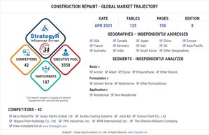 With Market Size Valued at $83.8 Billion by 2026, it`s a Stable Outlook for the Global Construction Repaint Market
