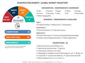 New Analysis from Global Industry Analysts Reveals Robust Growth for Construction Robots, with the Market to Reach $218.7 Million Worldwide by 2026