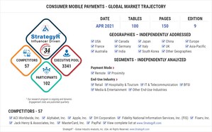 Global Consumer Mobile Payments Market to Reach $15.8 Billion by 2026