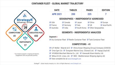 Global Market for Container Fleet