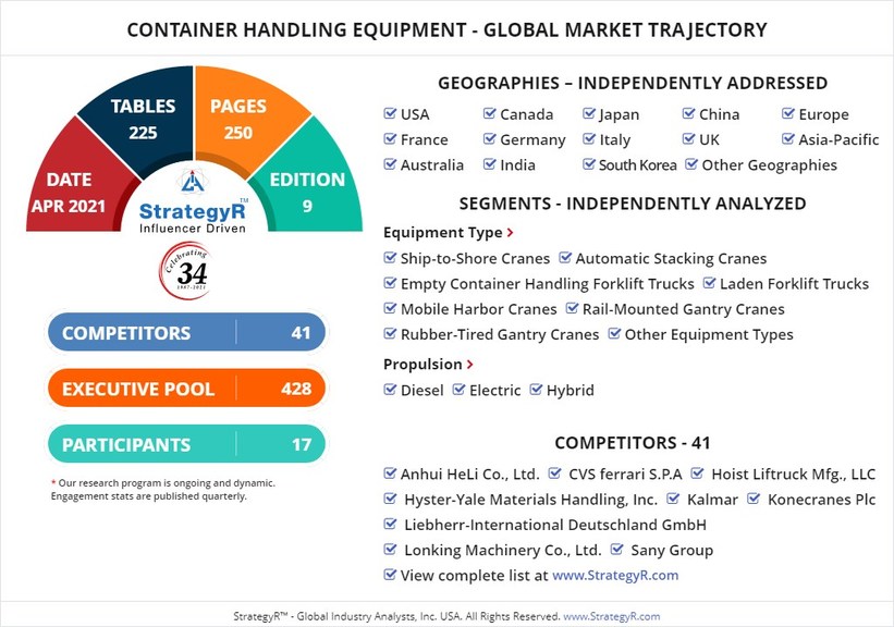 New Study from StrategyR Highlights a $7.8 Billion Global Market for Container Handling Equipment by 2026 - Vimarsana News