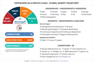 Global Containers-as-a-Service (CAAS) Market to Reach $8.6 Billion by 2026