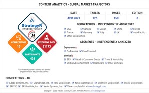 New Study from StrategyR Highlights a $8.3 Billion Global Market for Content Analytics by 2026