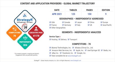 World Content and Application Providers Market