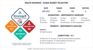 Global Health Insurance Market to Reach $1.2 Trillion by 2026