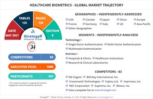 Global Industry Analysts Predicts the World Healthcare Biometrics Market to Reach $5.1 Billion by 2026