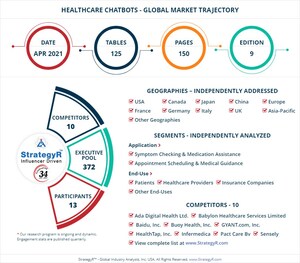 Global Healthcare Chatbots Market to Reach $447.9 Million by 2026