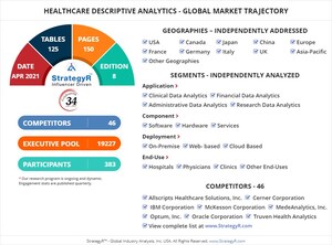 Global Industry Analysts Predicts the World Healthcare Descriptive Analytics Market to Reach $57.7 Billion by 2026