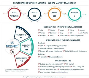 Valued to be $57.2 Billion by 2026, Healthcare Equipment Leasing Slated for Steady Growth Worldwide