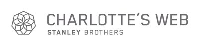 Charlotte's Web Holdings, Inc. Logo (CNW Group/Charlotte''s Web Holdings, Inc.)