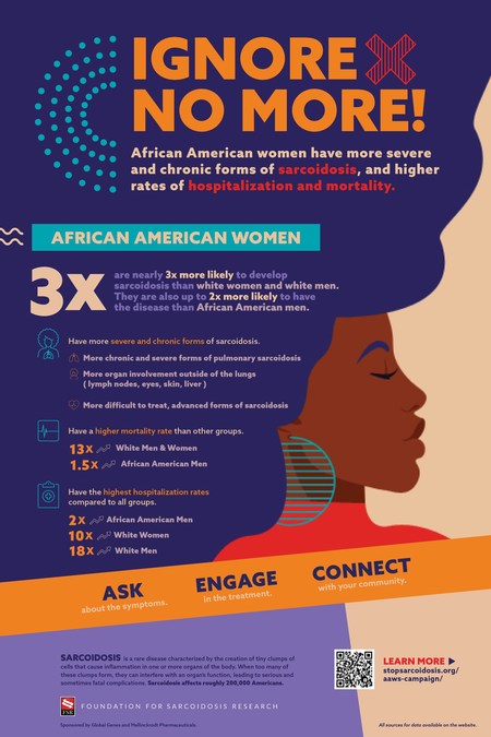Ignore No More: Foundation for Sarcoidosis Research Launches African American Women & Sarcoidosis Campaign - Vimarsana News