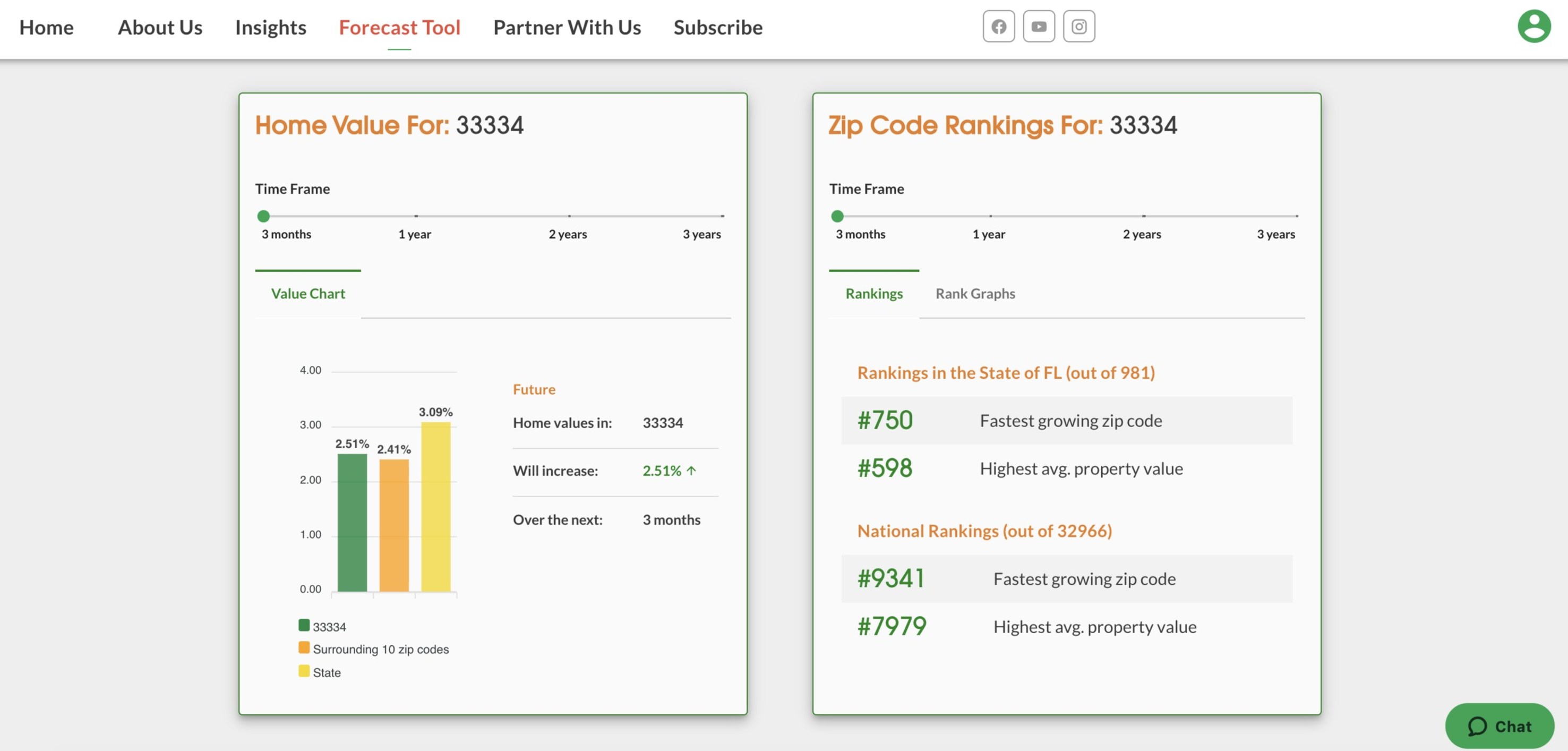 Honely Announces Successful Closing of its Seed Round