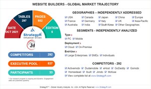 A $2.7 Billion Global Opportunity for Website Builders by 2026 - New Research from StrategyR