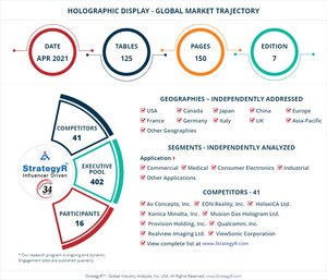 Global Holographic Display Market to Reach $4.5 Billion by 2026