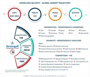 New Analysis from Global Industry Analysts Reveals Steady Growth for Homeland Security , with the Market to Reach $467.9 Billion Worldwide by 2026